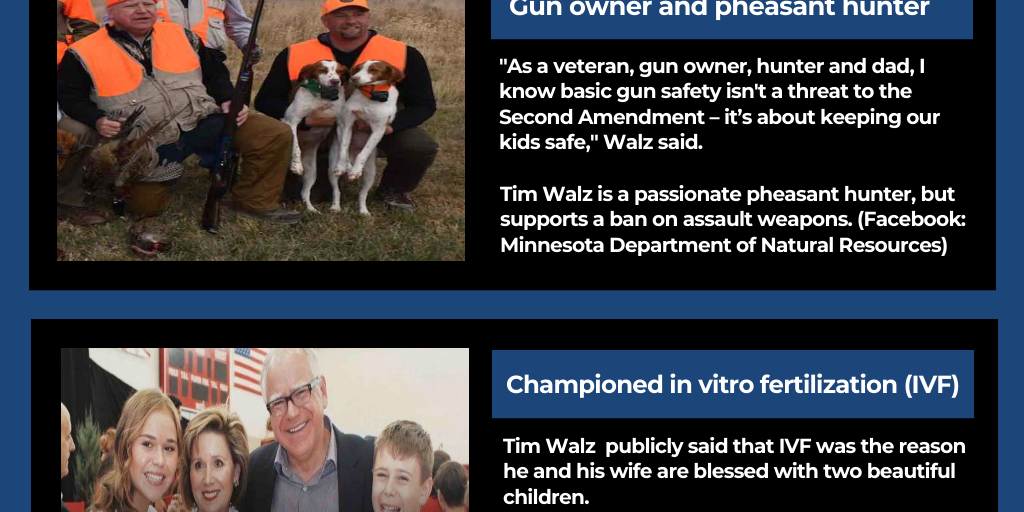 10 things to know about Tim Walz by Democracy Labs - Infogram