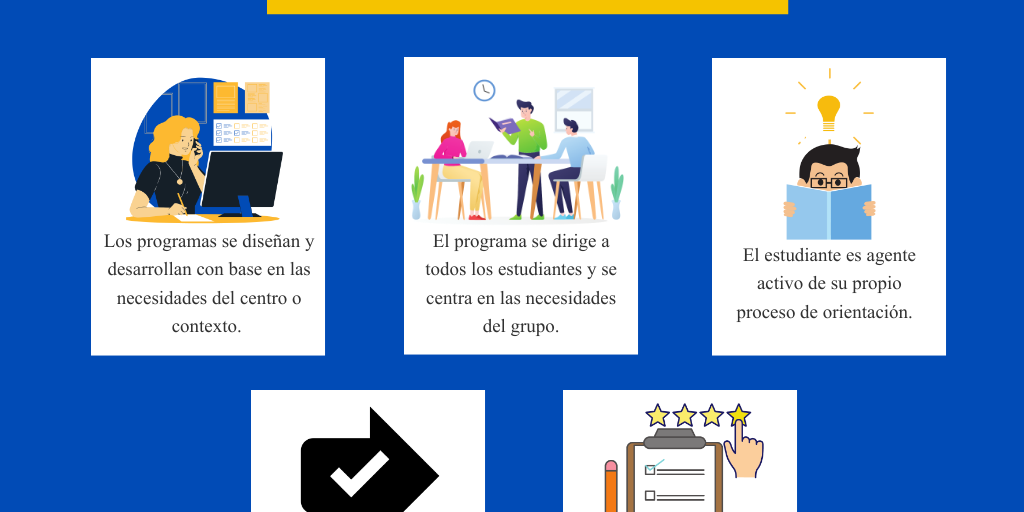 Características del modelo de programas by Michelle P - Infogram