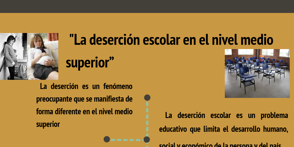 La deserción escolar by Liliana Sosa - Infogram