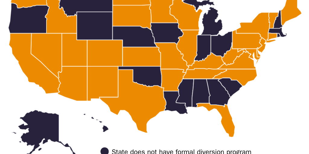 Figure 2: Welfare diversion programs by state