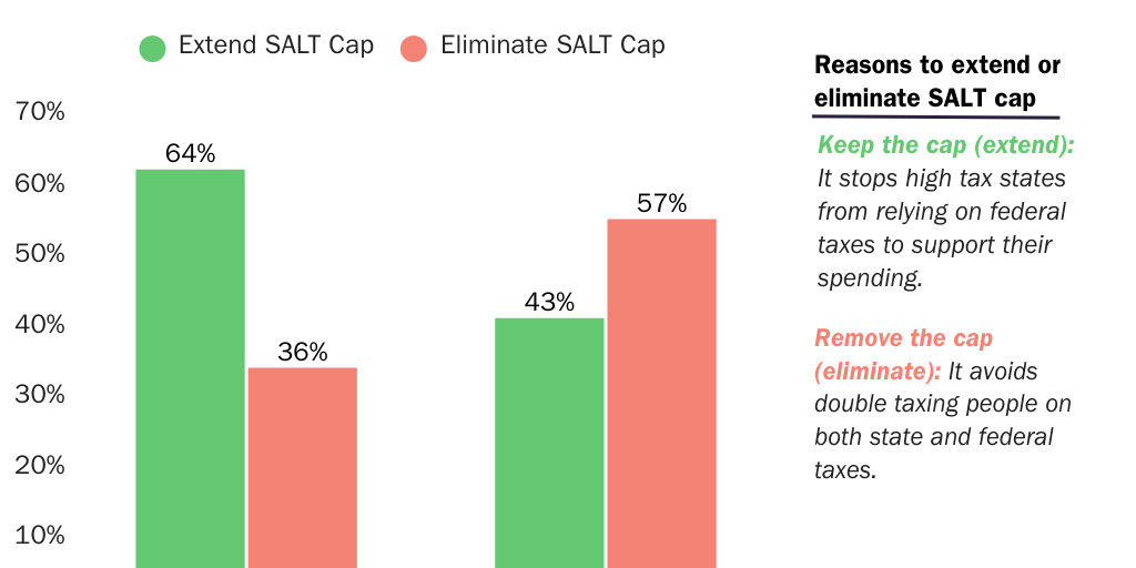 R2_SaltCap