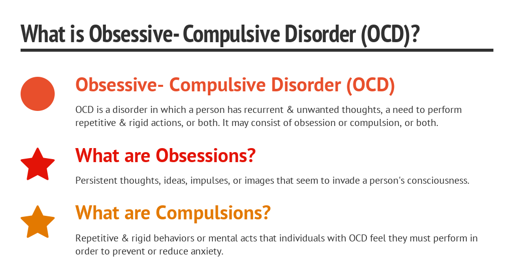 OCD Infographic by Beverly Liu - Infogram
