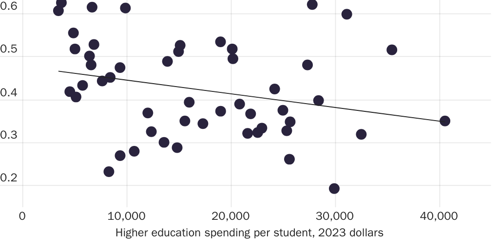 Copy: KChanwong_MJoffe_State_PA_HigherED