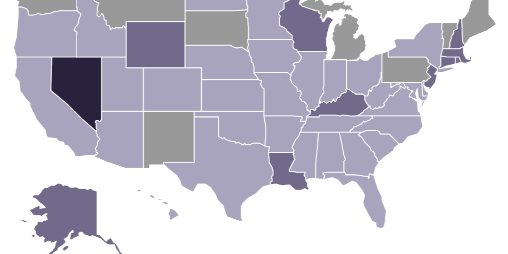 Figure 2: Minimum postgraduate training licensure requirements for U.S./Canadian graduates