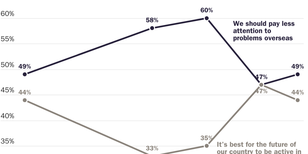 Copy: Trachtenberg [print]: Figure 2