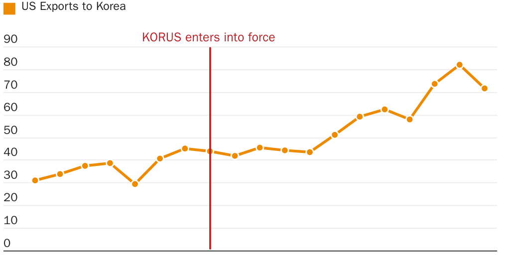 20250710_Packard_China Growing Influence_Figure 1