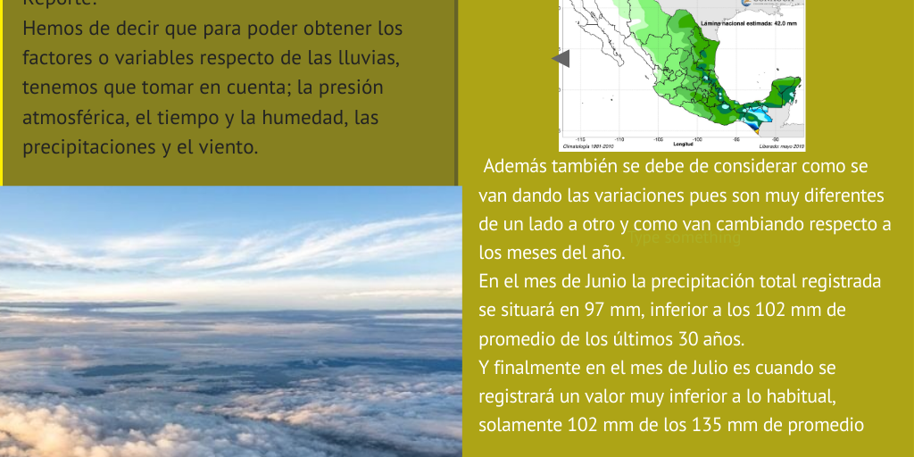 Actividad Integradora 6 la Integral en Fenómenos Meteorológicos. - Infogram