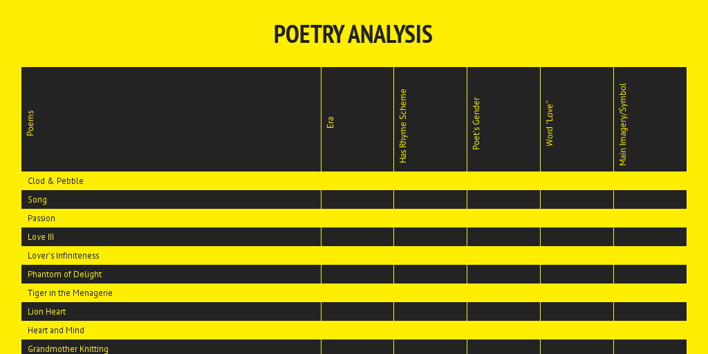 Poetry Infographic by Mikaela Sun - Infogram
