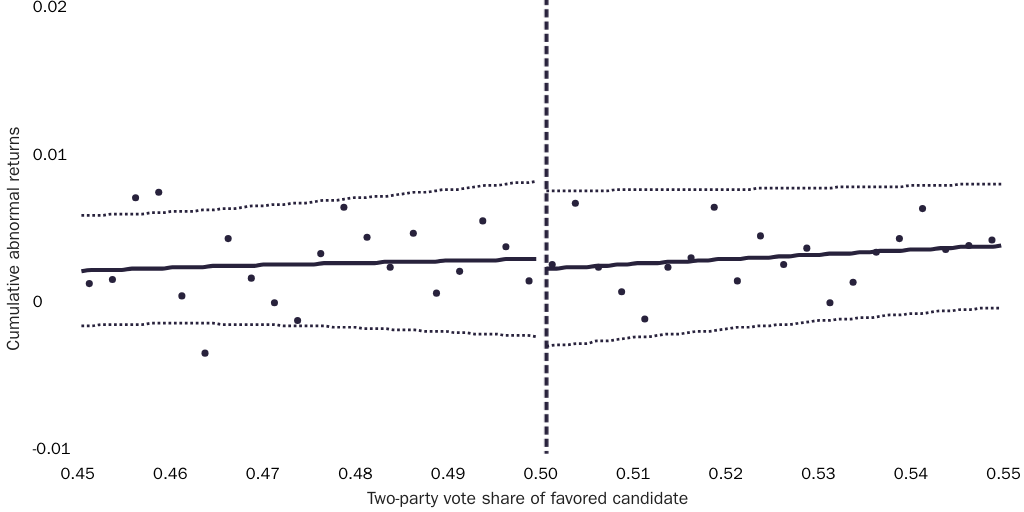 RB 217 Fowler et al Figure 1