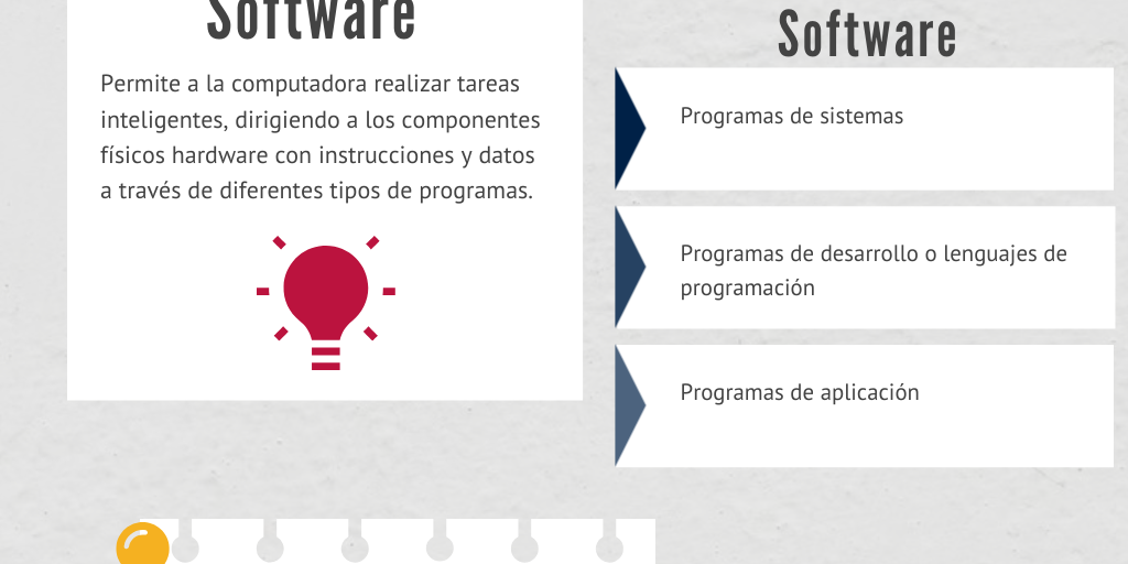 ¿Qué es Software Utilitario? by Jimmy Francisco Carranza Quintanilla