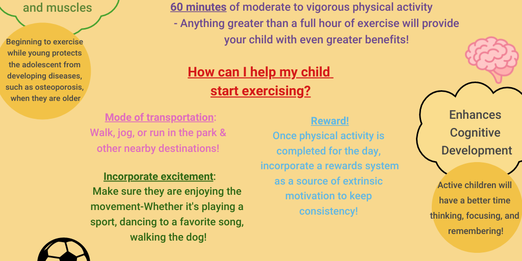 Benefits Of Physical Activity For Children By Casey Belko Infogram