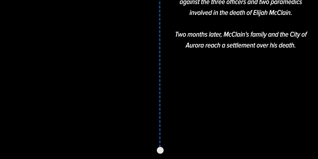 2023 Elijah Mcclain Timeline By Denver7 News Infogram