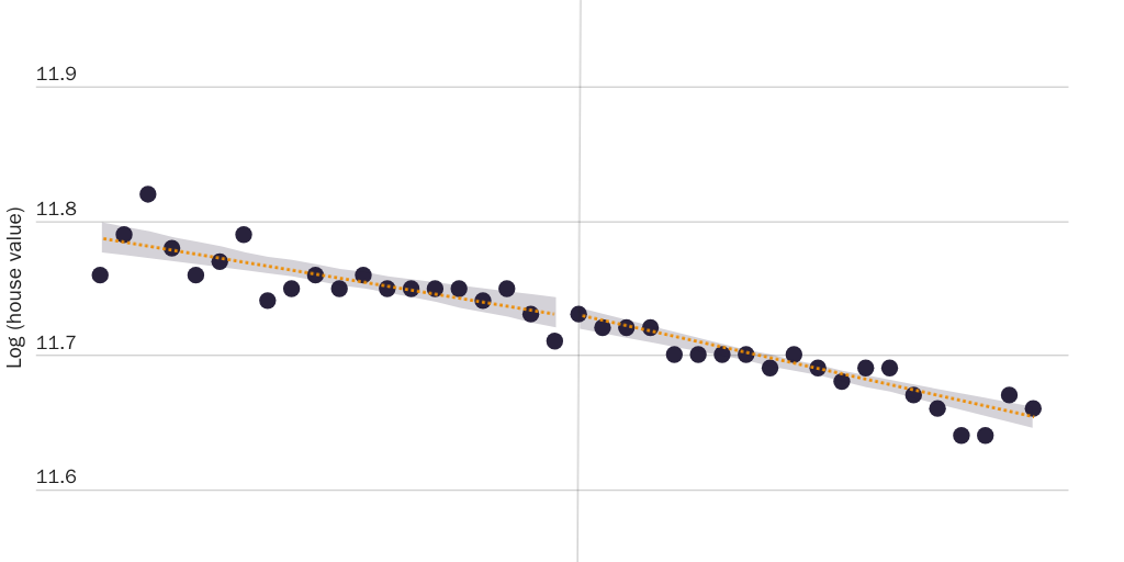 Figure 1: RB 252 Clark and Cummins