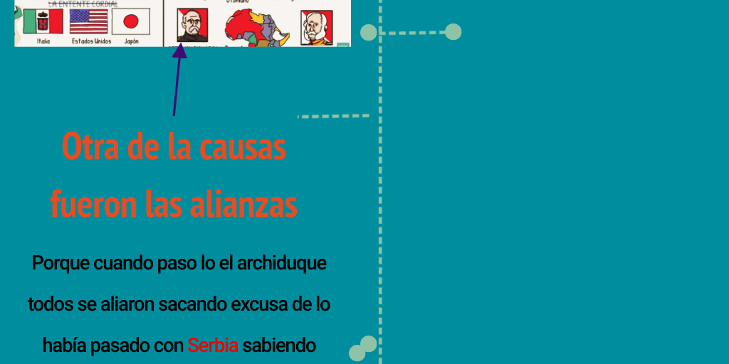 Causas de la primera guerra mundial by PAYANENE CAMACHO JUAN SEBASTIAN ...