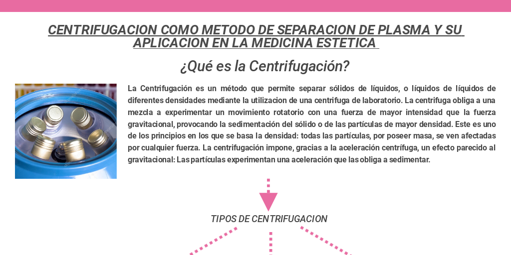 centrifugacion como metodo de separacion de plasma su aplicacion en la medicina estetica Alberto