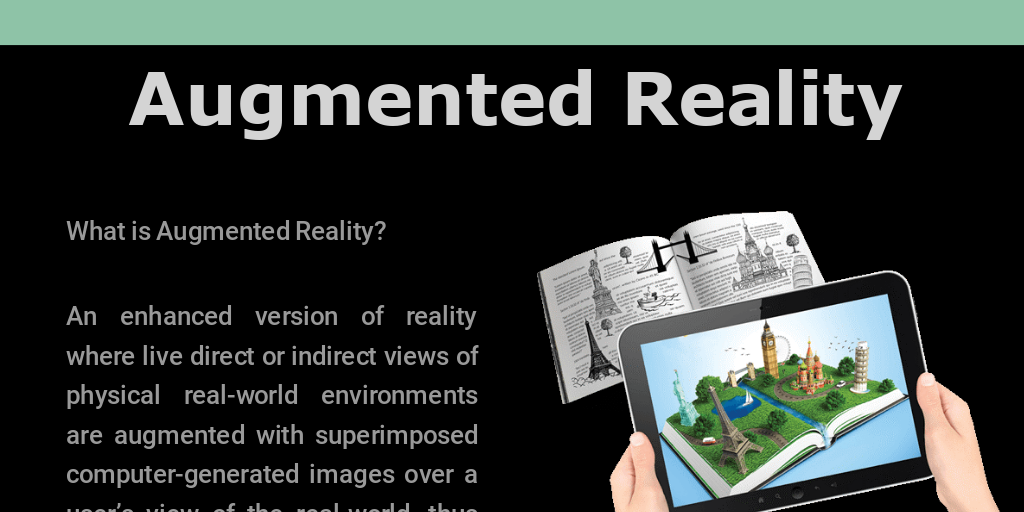 Types of Augmented Reality - Infogram