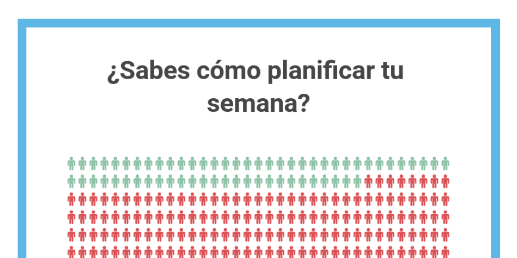 Pictorial Chart by Daniel Agudelo - Infogram