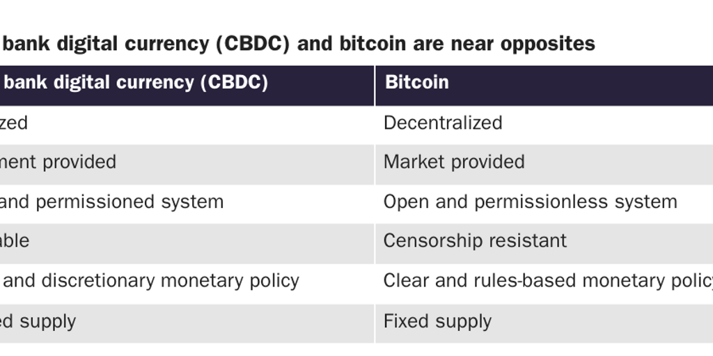 Blog51424_CBDC vs. Bitcoin