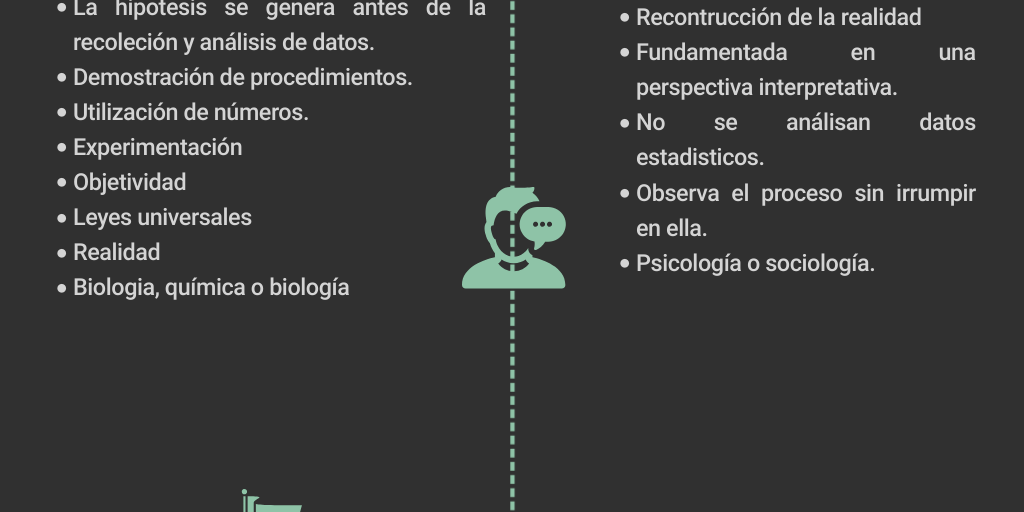 DARK ENTIRE TIMELINE intelligence overview