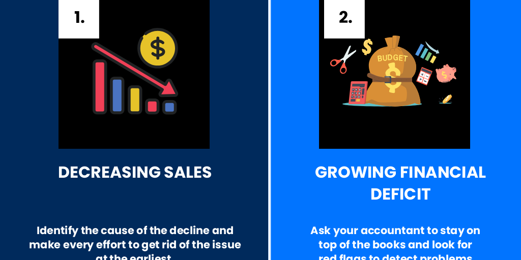 Early Warning Signs of Business Failure and How to Them by