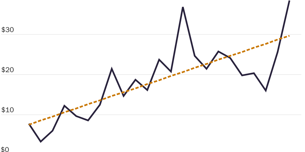 Copy: JOFFE_CHANWONG_state_local_subsidies