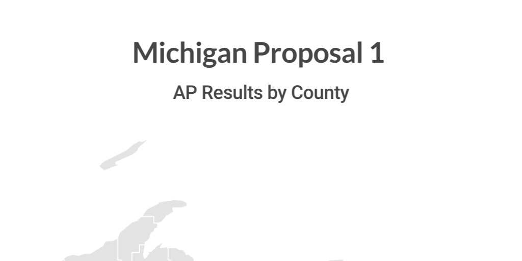 2022 Michigan Proposal 1 by Graham Media Infogram