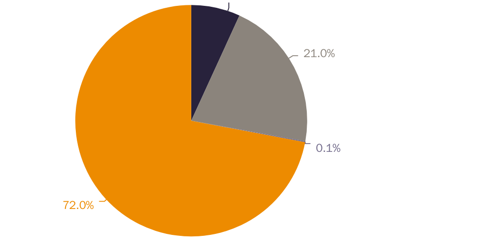 KALLASH_EDWARDS_UNSPENDING_FIGURE2