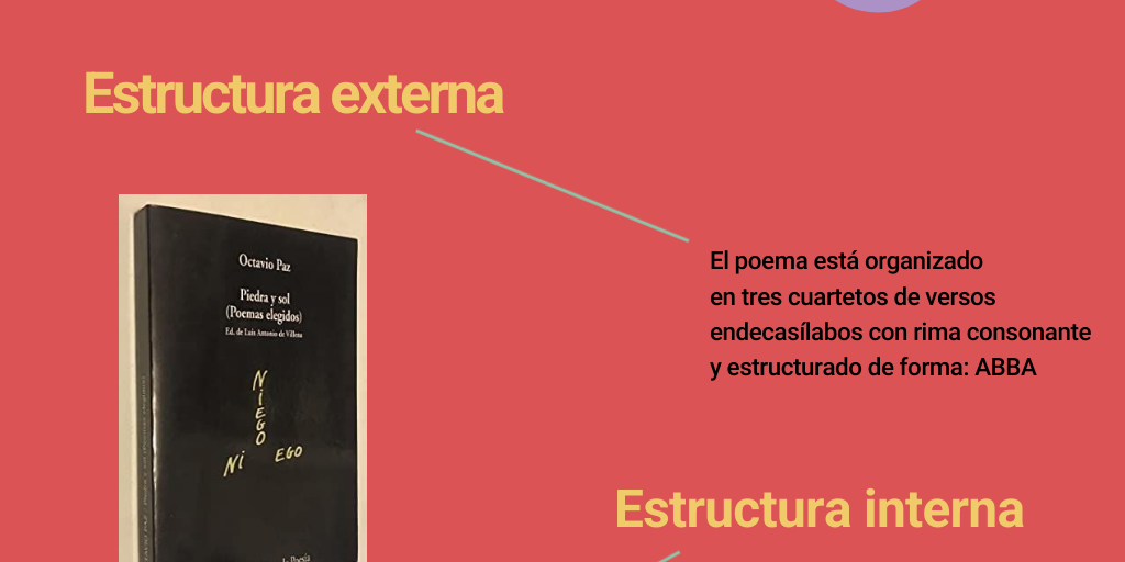 Poema Los Novios Octavio Paz by Eduardo AMENGUAL PUIG - Infogram