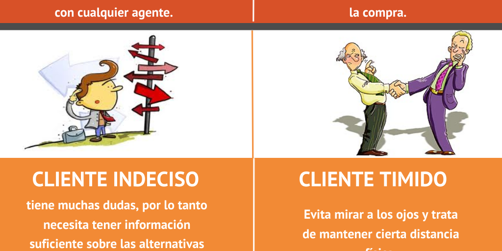 TIPOS DE CLIENTES by Santiago Sam - Infogram