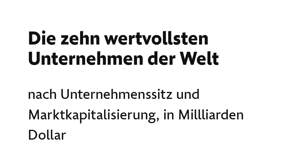 Die zehn teuersten Unternehmen weltweit - Infogram