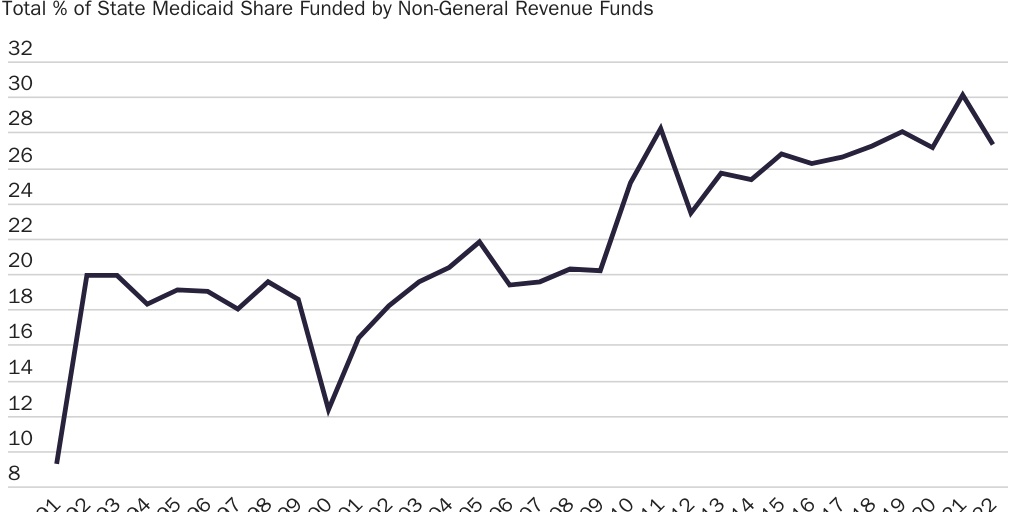 kchanwong_mjoffe_dsh