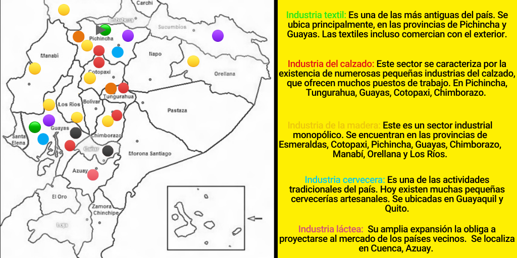 Manufacturas e industrias del Ecuador by Mia Campoverde - Infogram