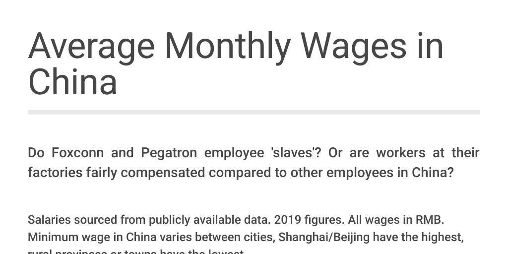 Average Monthly Wages In China By Sam Reynolds Infogram