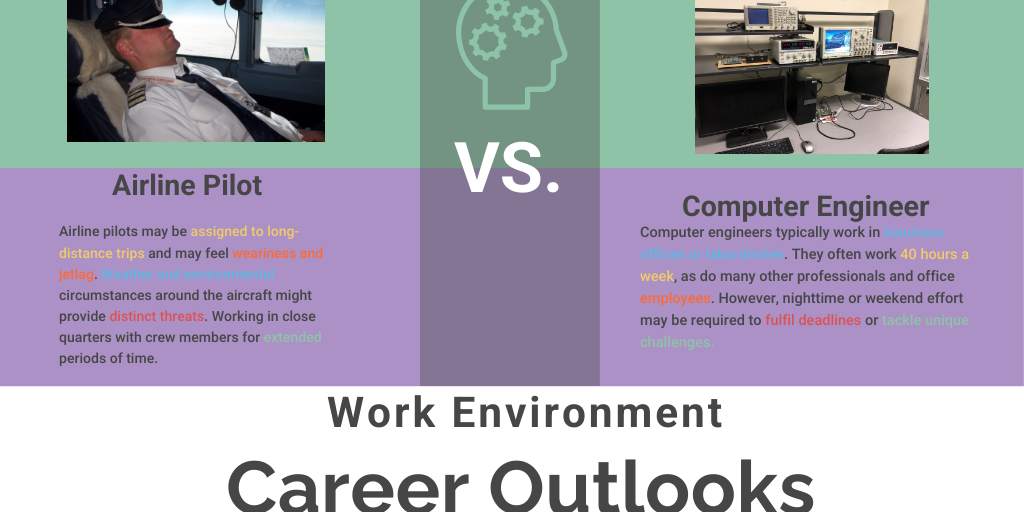 Computer Engineer vs Airline Pilot (University Pathway) by Hrishik ...