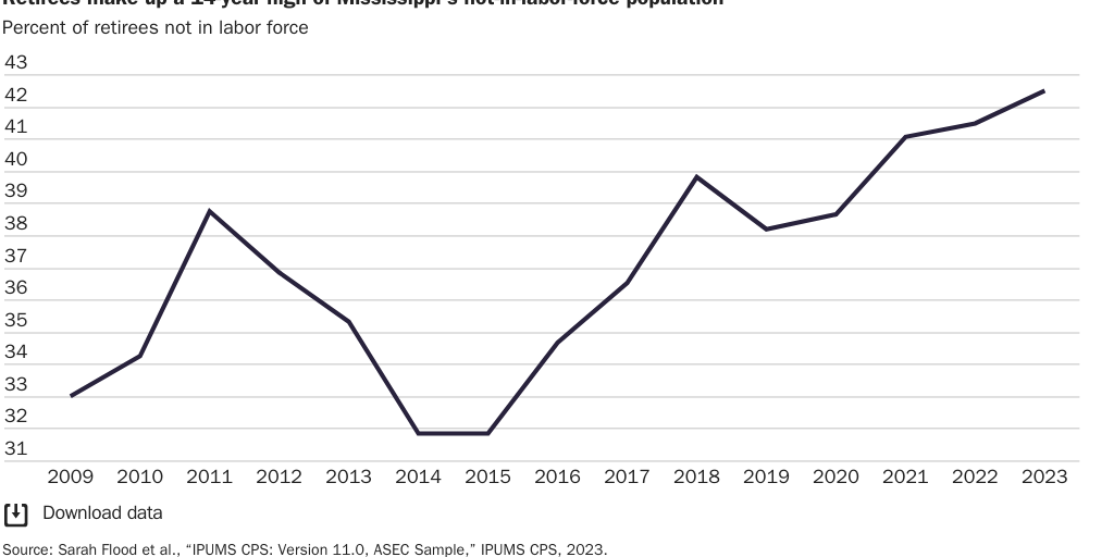 Chanwong_Joffe_MS_Reason_NILF_Fig_4