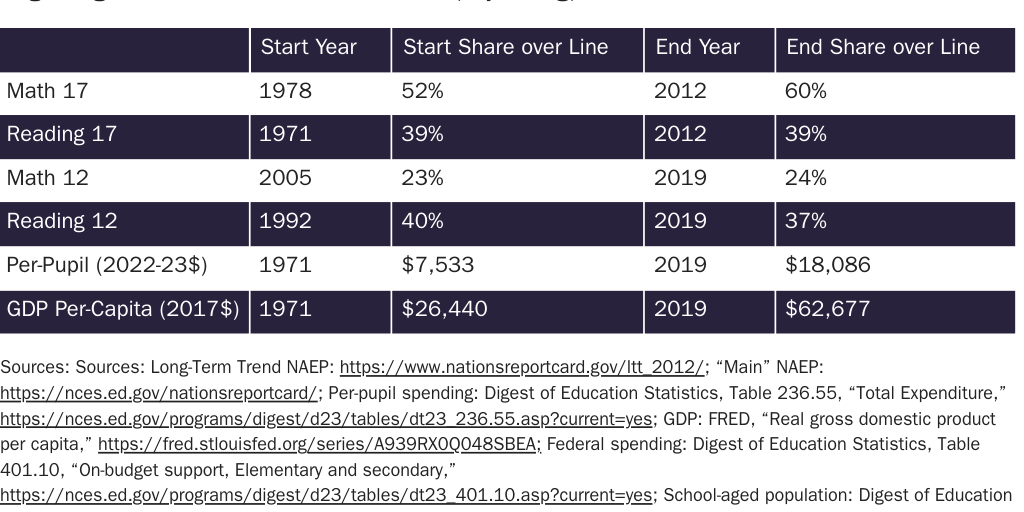 20250310_Susalla_McCluskey_Neal_EndPointHS