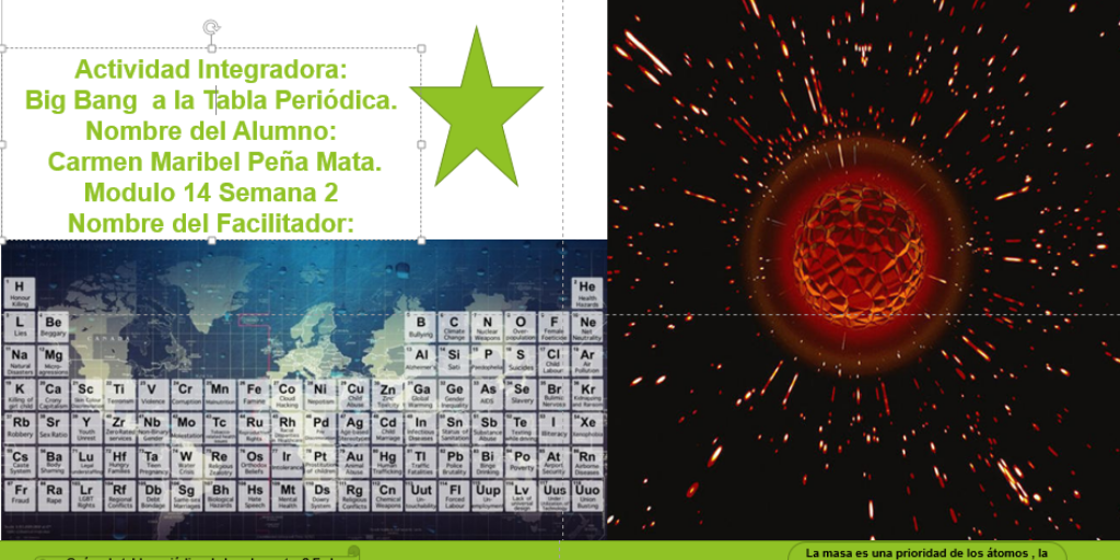 Actividad Integradora: Del Big Bang a la Tabla Periodica. - Infogram