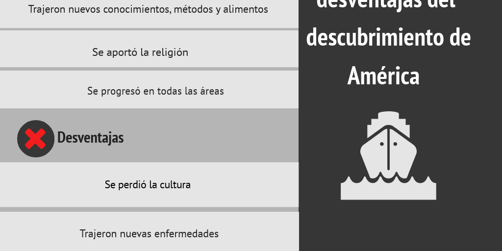 ventajas y desventajas Infogram ventajas y desventajas Infogram