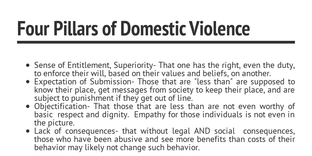 Four Pillars of Domestic Violence Infogram