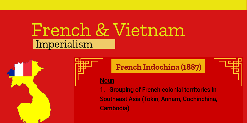 French Imperialism on Vietnam Infogram