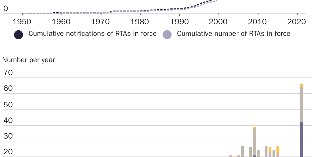 20231220_Packard_Committee Praise Figure 1