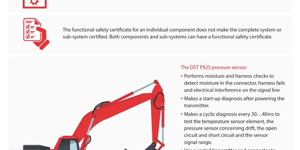 Functional Safety in Machine Design and Building by Danfoss Sensing ...