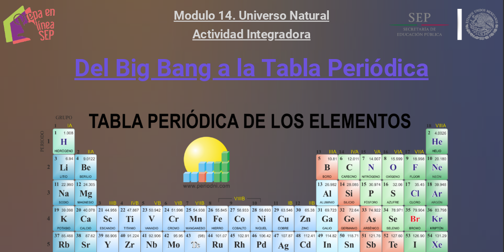 Actividad integradora 3 Del Big Bang a la Tabla periódica by EDUARDO
