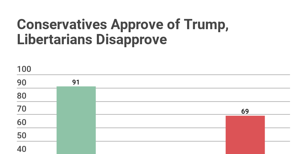 1_Trump Approval
