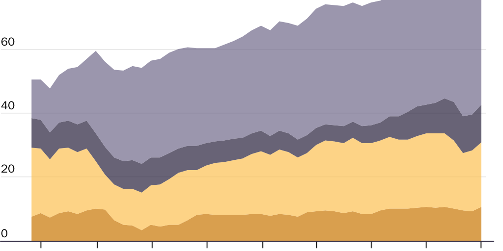 [Web] 20230831_MIRON_Kemp_Van Doren_OPEC Capability and Behavior_Figure 2