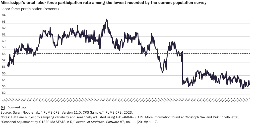 Fig_2_Joffe_Chanwong_LFPR_MS
