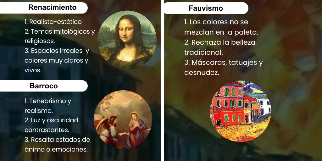 Infografía by Valery Quintana - Infogram
