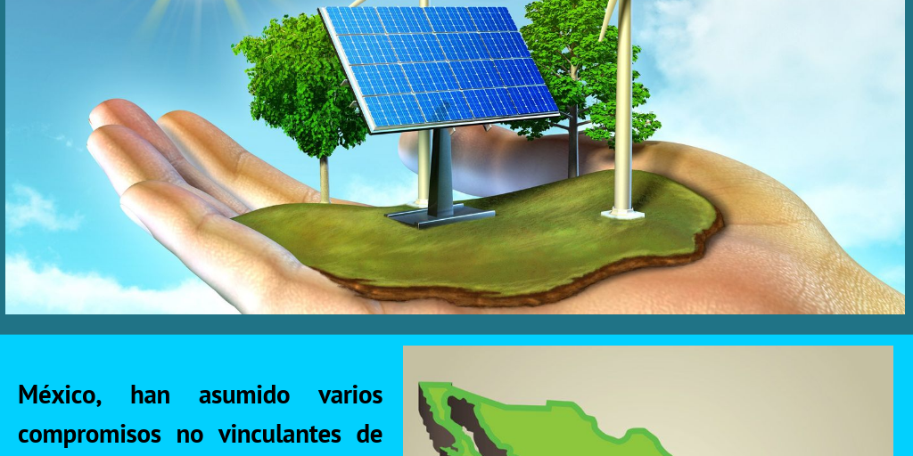 Protocolo de Kyoto de la Convención Marco de las Naciones Unidas sobre el Cambio Climático Protocolo de Kyoto de la Convención Marco de las Naciones Unidas sobre el Cambio Climático