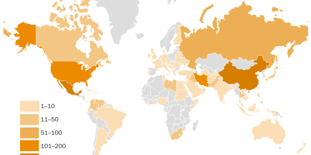 Figure 5: Spies by the main country of benefit, 1990-2019
