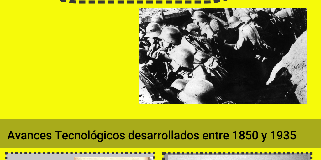 La primera Guerra Mundial y sus avances tecnológicos. - Infogram